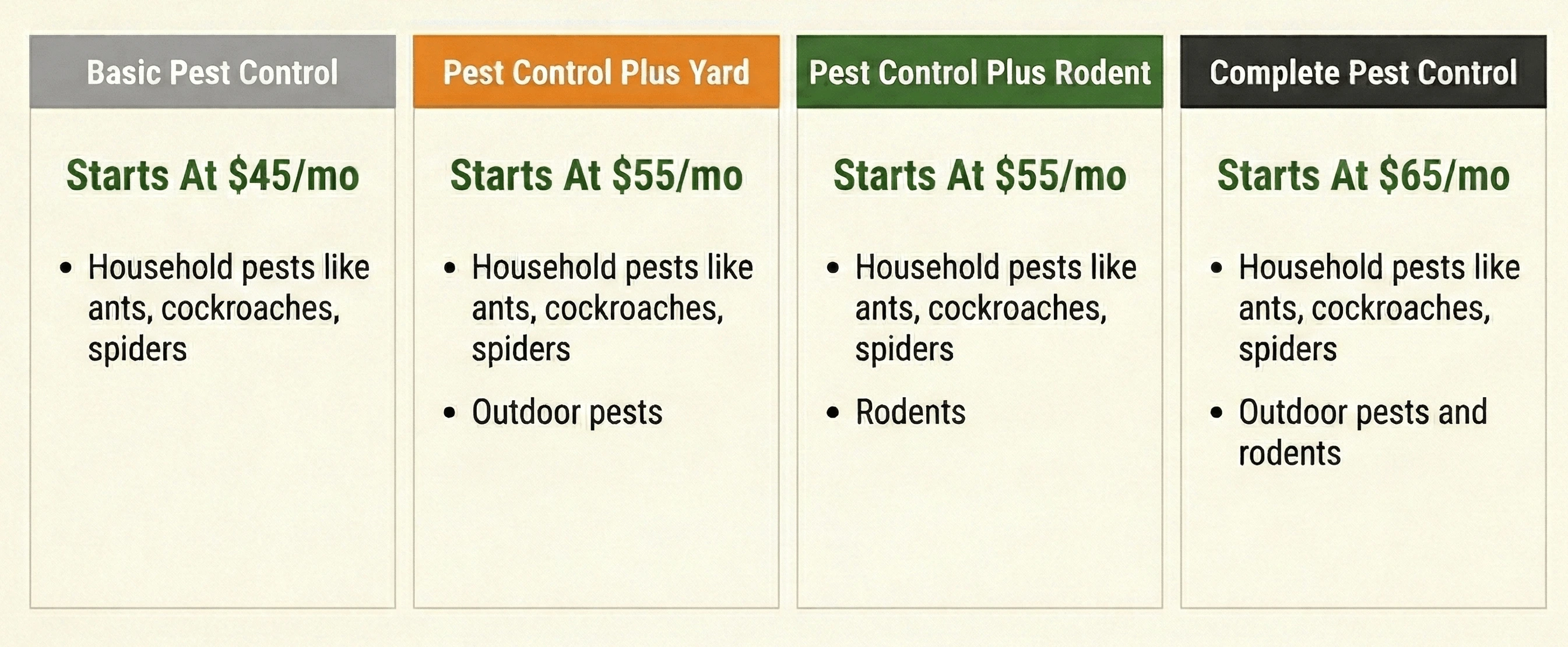 An AI-generated image of package details